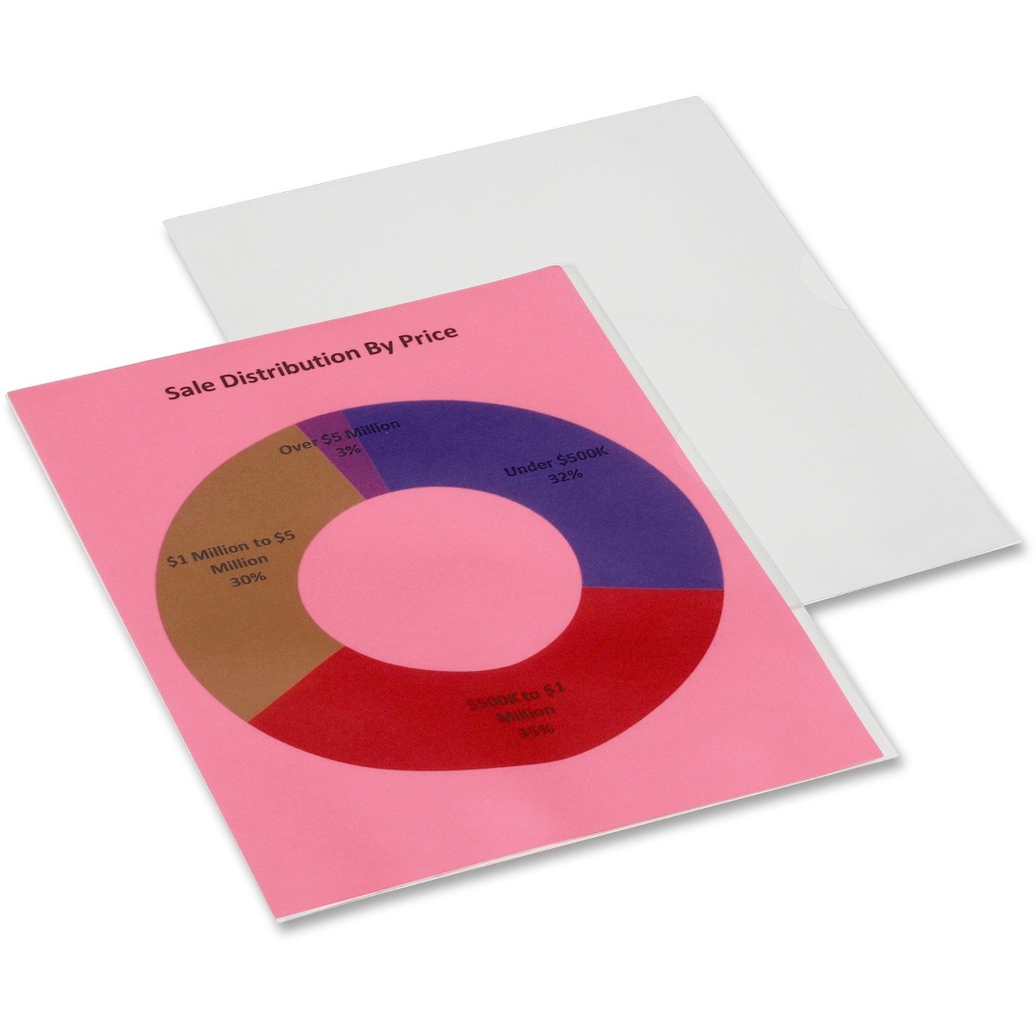 1025688586.jpg SKILCRAFT Heavy-weight Transparent Project Folders 8 1/2" x 11" - Plastic - Clear - 40{71f11aac2075d051210c18c18edfb1417a89cbd94af8c67cc71d254b66f93894} Recycled - 24 / Pack (7510016169667) - Image 1
